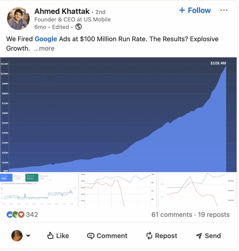 US Mobile CEO가 링크드인에 공유한 구글 광고 실험 결과